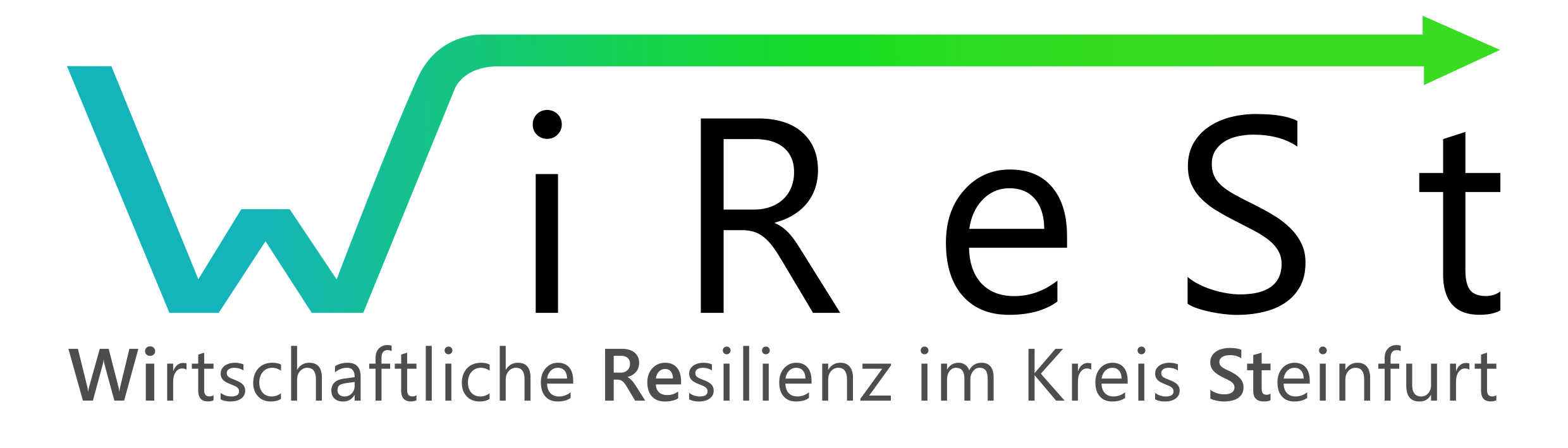 Logo_WiReST Resilienz